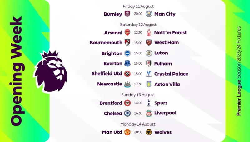 Premier League 2023 2024 Opening Matches